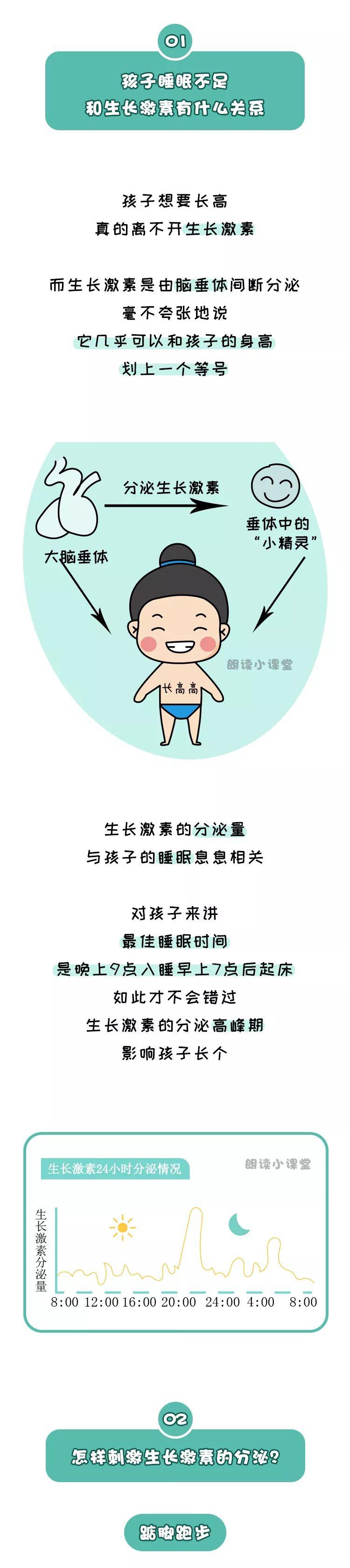 [cm]身高竟然比同龄人平均矮7cm！家长别不当回事！早晨这个时间叫醒孩子