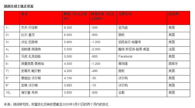 中国人口贩卖最严重_如何将区块链 装入 自动贩卖机(3)