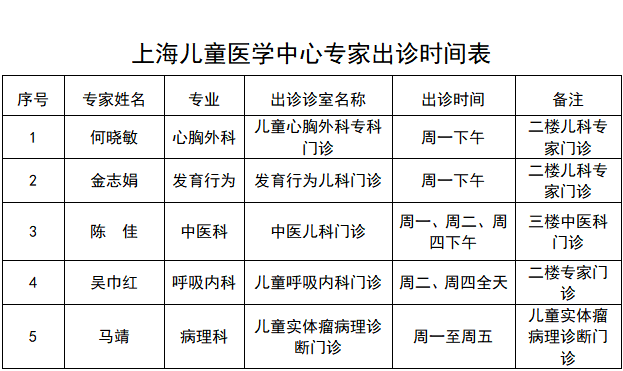 目不转睛曲谱_注意力目不转睛(2)