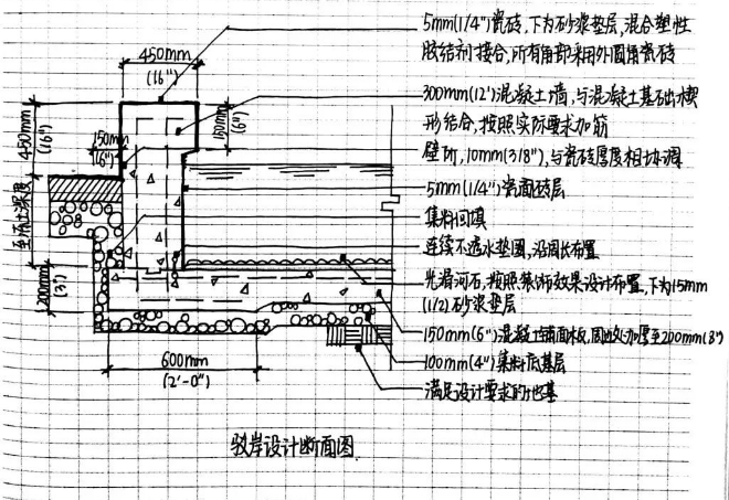 人口统计推断_人口普查