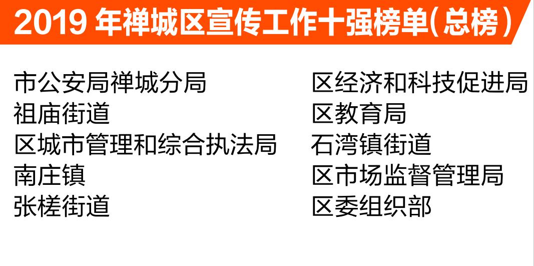 2019年度禅城宣传工作哪家强？这份报告为你揭晓