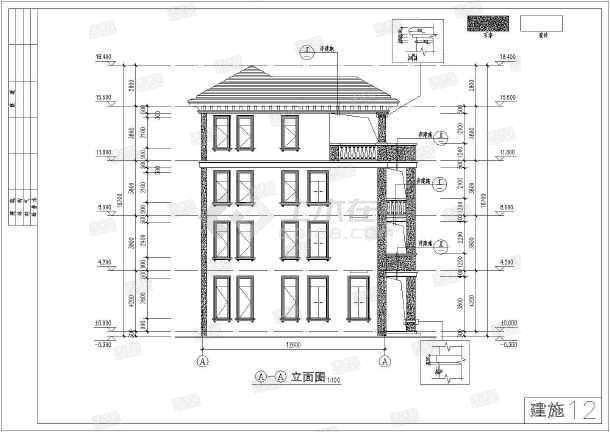 人口普查的建筑面积_人口普查(2)