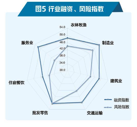 2020中国邮政gdp_中国gdp2020年(2)