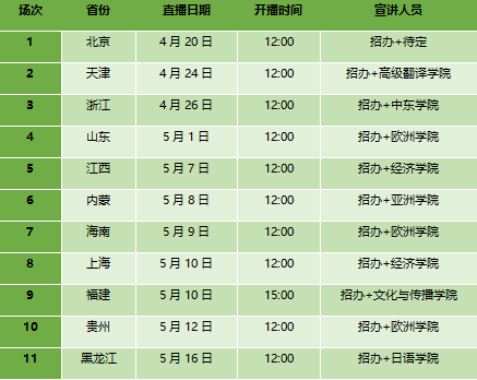 「直播」官方线上招生咨询通道开启！解答你所有疑问！