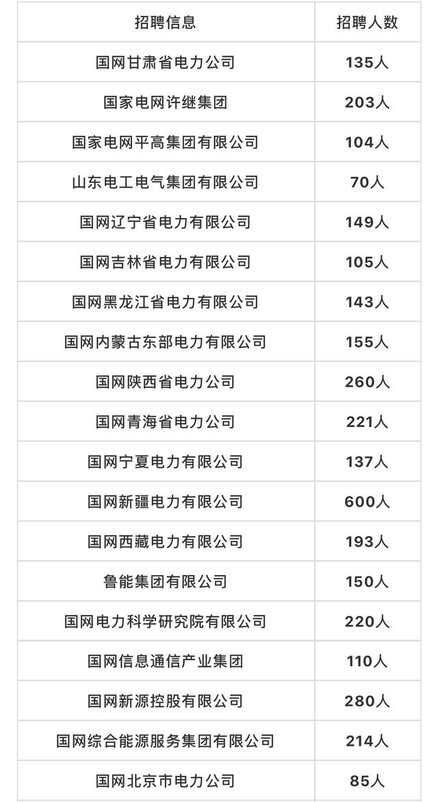 世界人口日确定发起的时间_世界人口日(2)