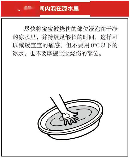 #地方#宝妈一定要看清!一岁宝宝家中洗澡溺水?在家的这几个地方最危险