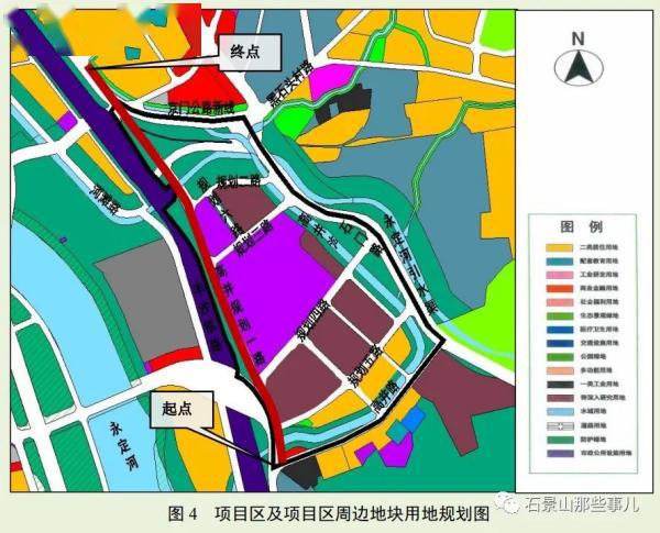 石景山高井规划一路揭秘!