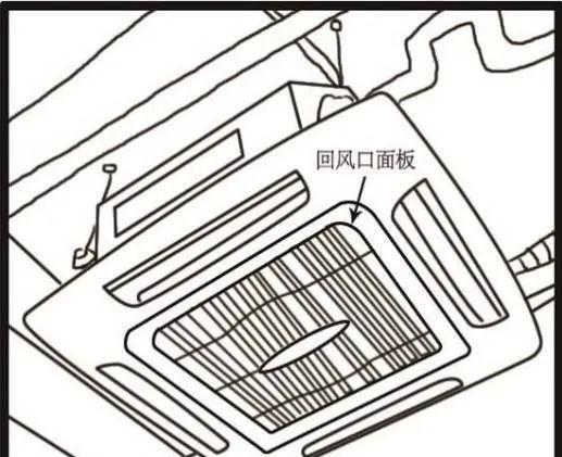 中央空调清洗三大步：先出风口、再回风口、重点清理过滤网
