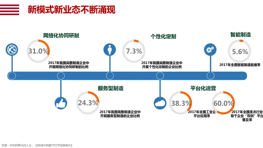 日本经济质总量_日本经济(3)