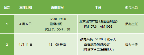 「直播」官方线上招生咨询通道开启！解答你所有疑问！