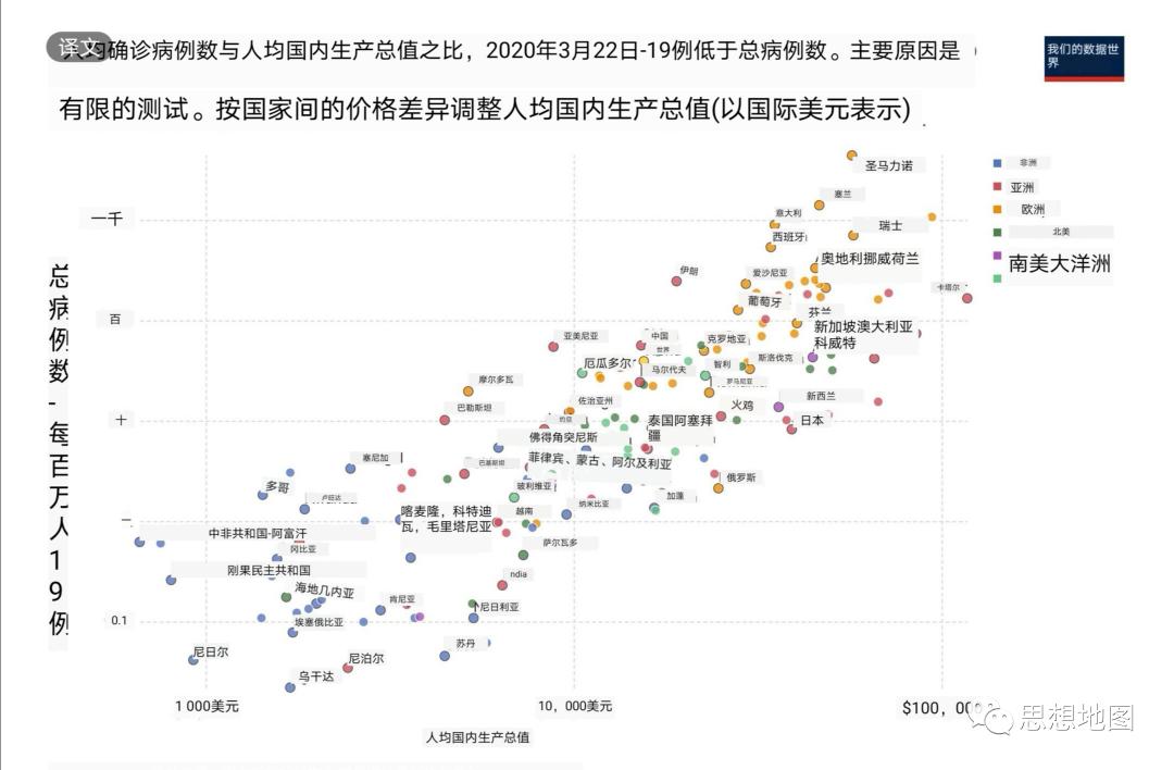 人口co_人口普查