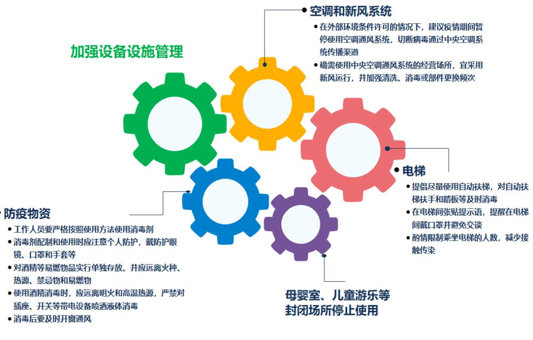 重点人口管控对于_沈阳市重点管控区域图