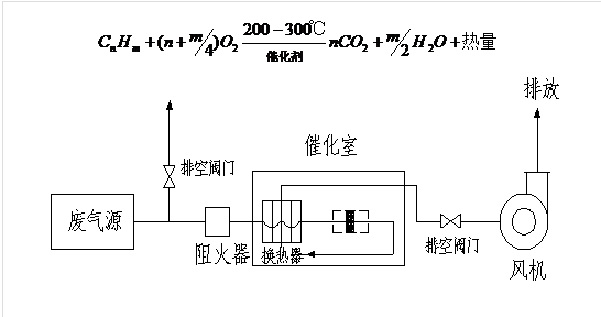水加热设备自动控制 b3442f851eee44e9bc31735c11406ee0.png
