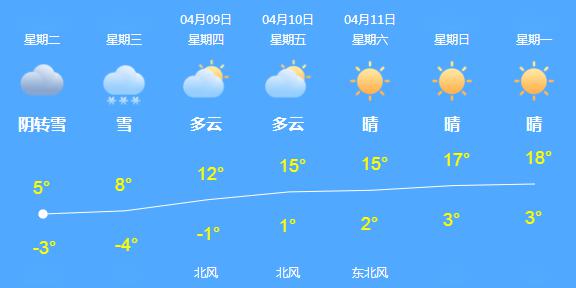 男孩：还提早发育！查完骨龄妈妈吓一跳10岁男孩宅家胖10斤