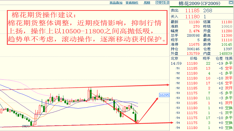 2020年8月末GDP_2020年微信头像图片(3)
