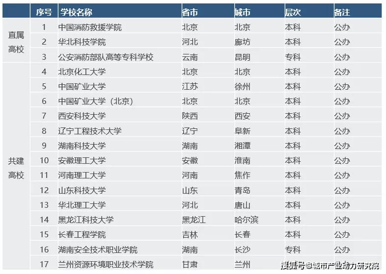 自然或经济规律对人口总量及分布_自然植被分布规律