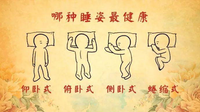 ③姿势要舒适:不同人群,适合的睡眠姿势是不一样的.