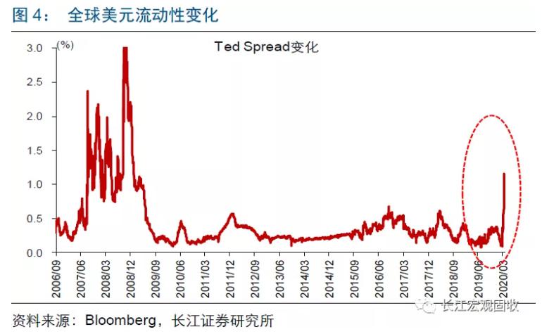 gdp由哪三大部分构成_各地经济三季报公布 广东以总量7.7万亿高居榜首,云南GDP增速8.8 跑得最快(2)