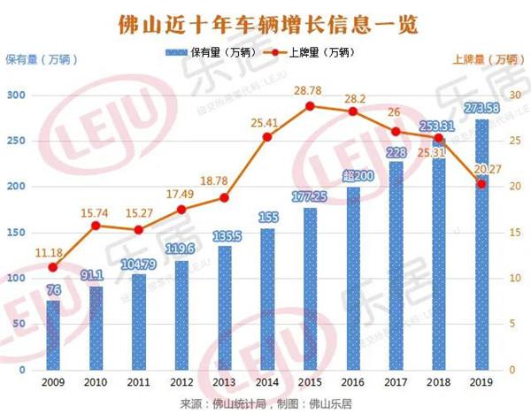 在校gdp_中国gdp增长图