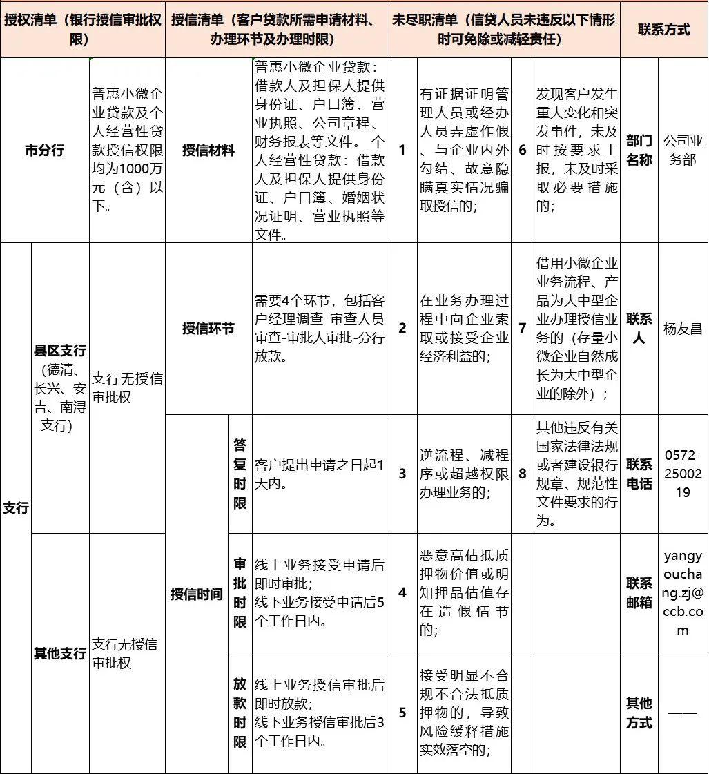 湖州市工业经济总量_湖州市地图