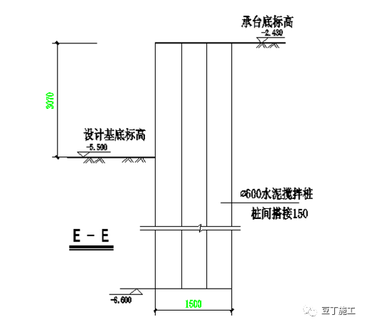 e筋图形计算基坑怎么显示搭接长度