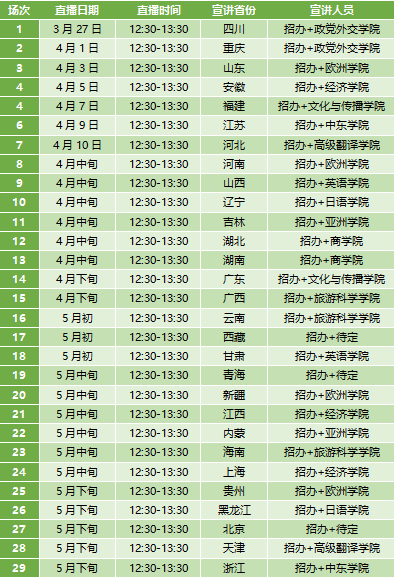 「直播」官方线上招生咨询通道开启！解答你所有疑问！
