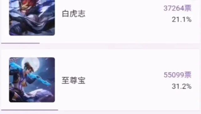王者荣耀至尊宝2020返场时间