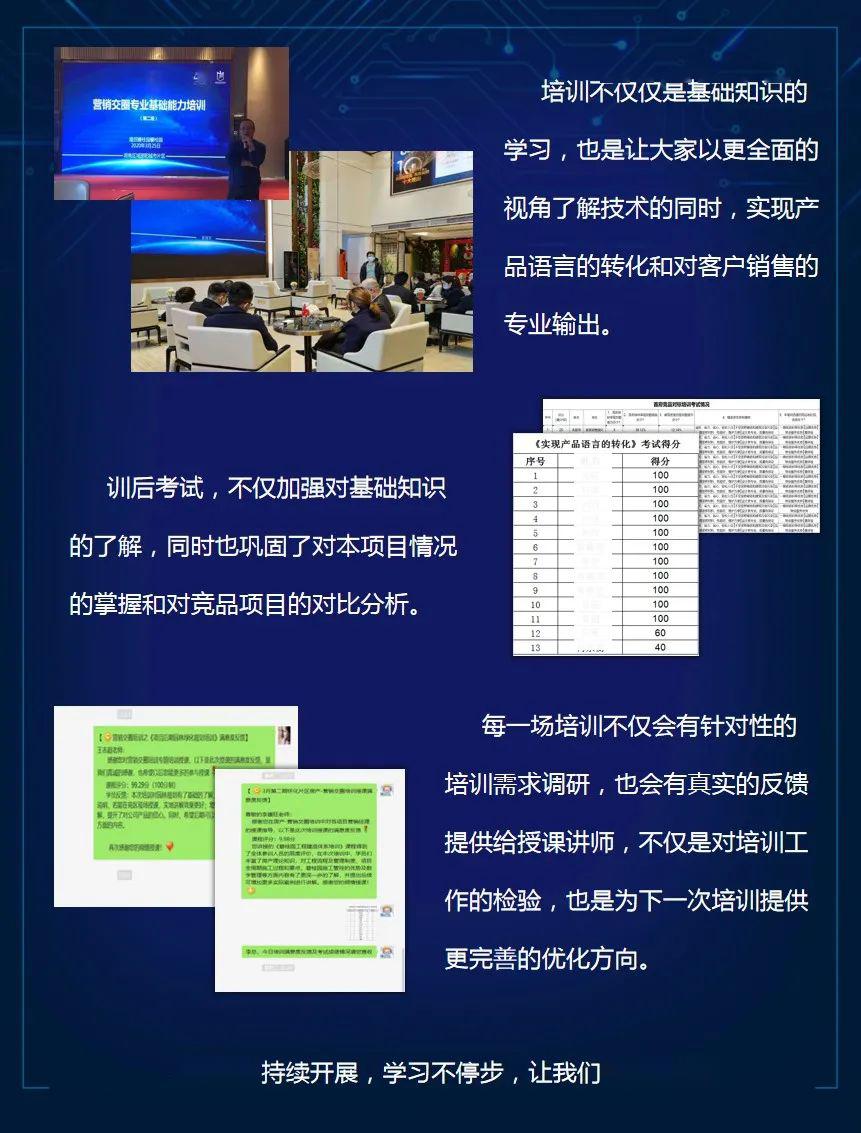 内衣营销培训手册_社群营销实战手册(2)