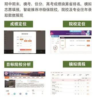 【志愿】我们是做什么的？能帮您做什么？