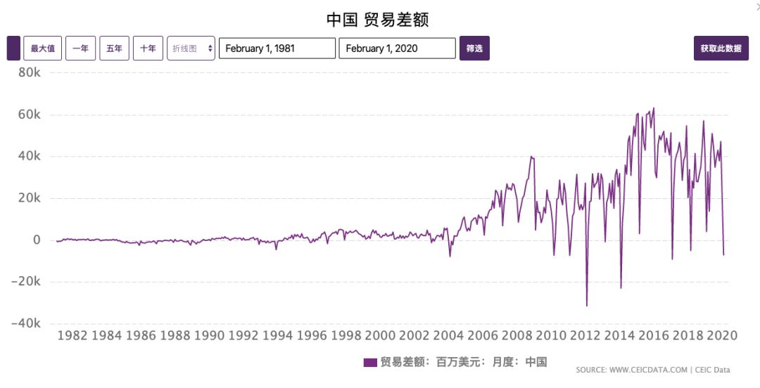 苏州的代工厂会计入GDP吗_南京 VS 苏州 究竟谁是真正的江苏 一哥(2)