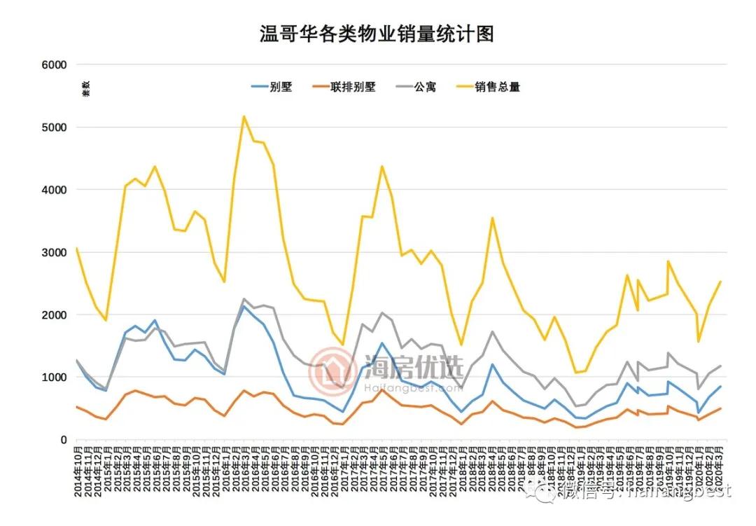 2020年3个月完成半年_2035年的我手抄报