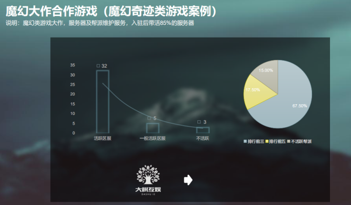 從遊戲銷售員到「狗托騙子」，GS怎麼了？ 遊戲 第5張