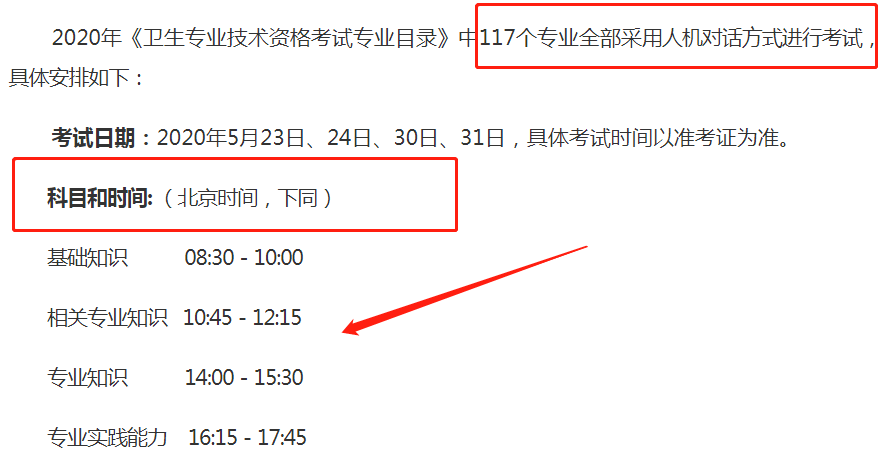 2020年新疆兵团各师GDP