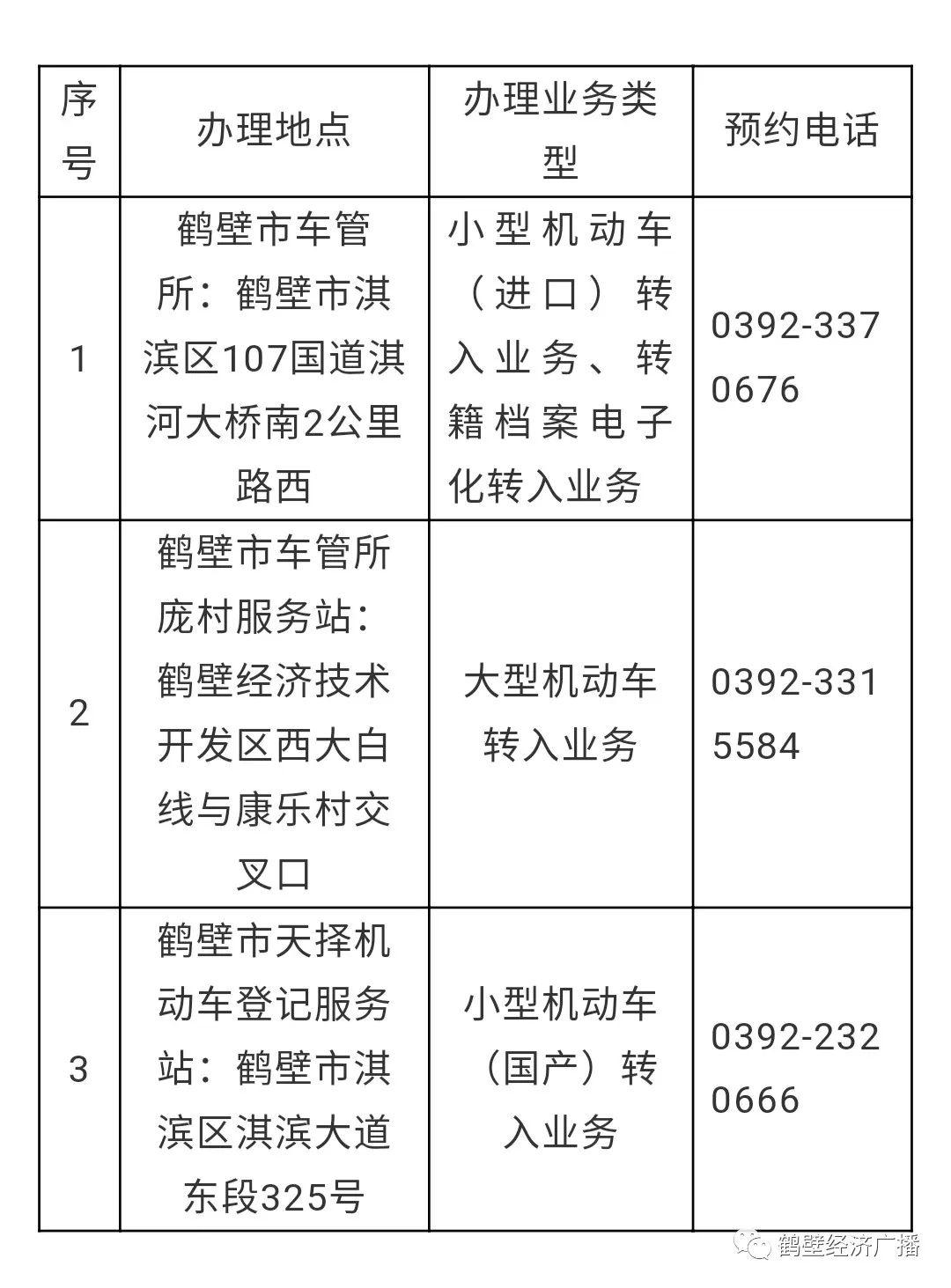 鹤壁市有多少人口_鹤壁市地图(2)
