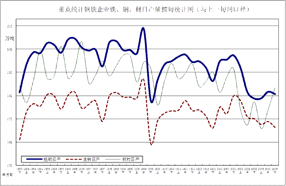 钢铁腐蚀占经济总量比例_钢铁腐蚀的照片