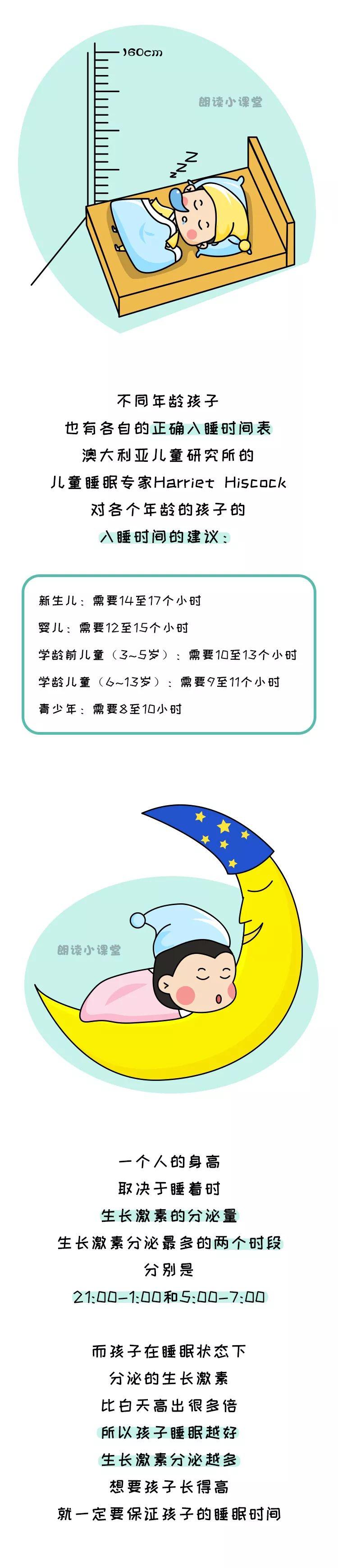 [cm]身高竟然比同龄人平均矮7cm！家长别不当回事！早晨这个时间叫醒孩子