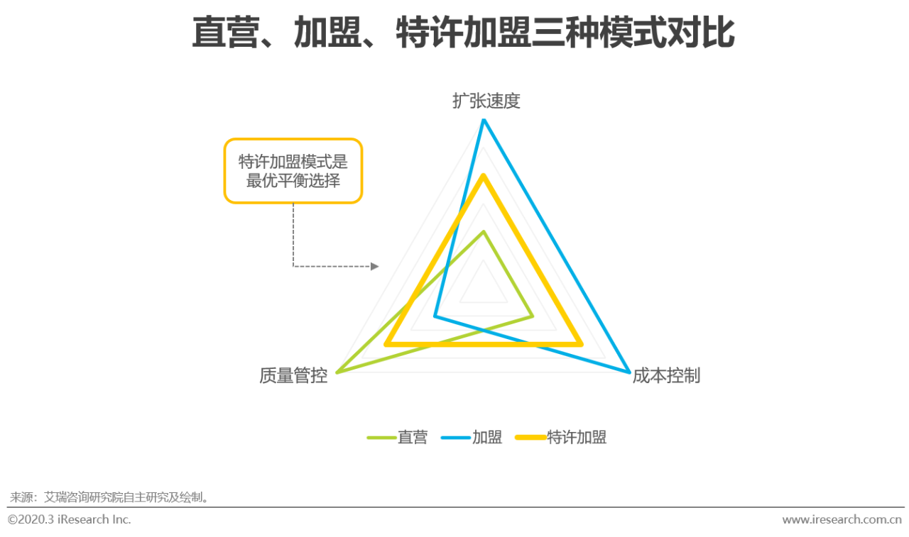 行业@2020年中国素质教育行业白皮书