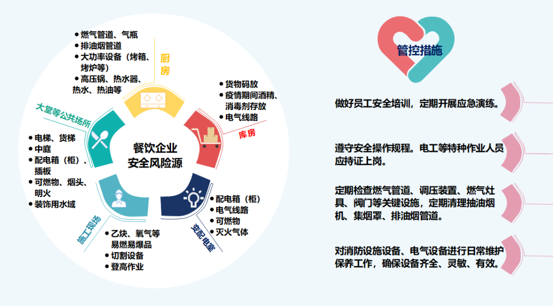 重点人口管控对于_沈阳市重点管控区域图