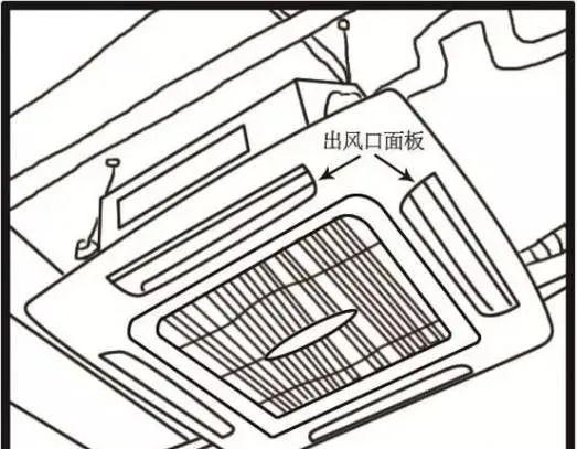 中央空调清洗三大步：先出风口、再回风口、重点清理过滤网