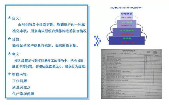 人口管理评估_人口普查(2)