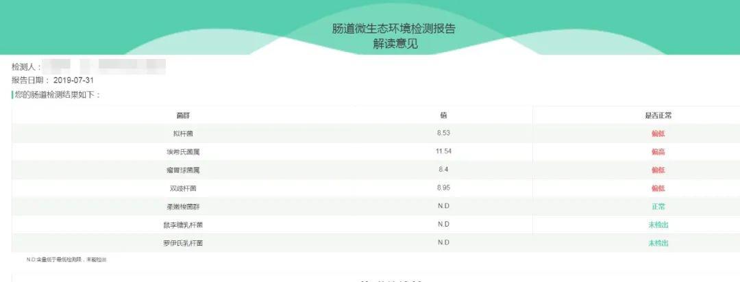 「肠道」宝宝经常便秘、胀气、拉肚子...竟然是这个原因！