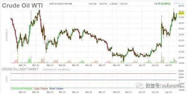 油价什么时间上涨今天 eb6e1a5b68114c6dbf6d0fe3c73cda73.jpeg