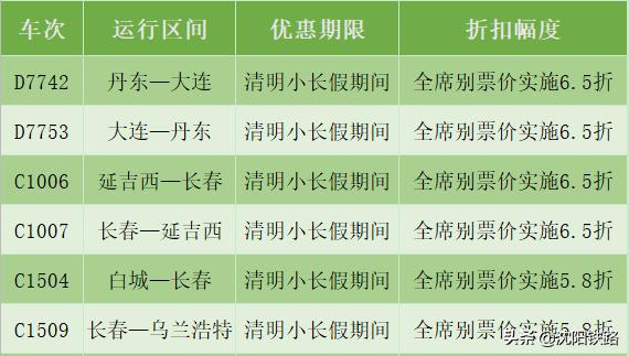 沈阳本地人口有多少人_沈阳又添一处新地标 快看看在你家附近不(2)