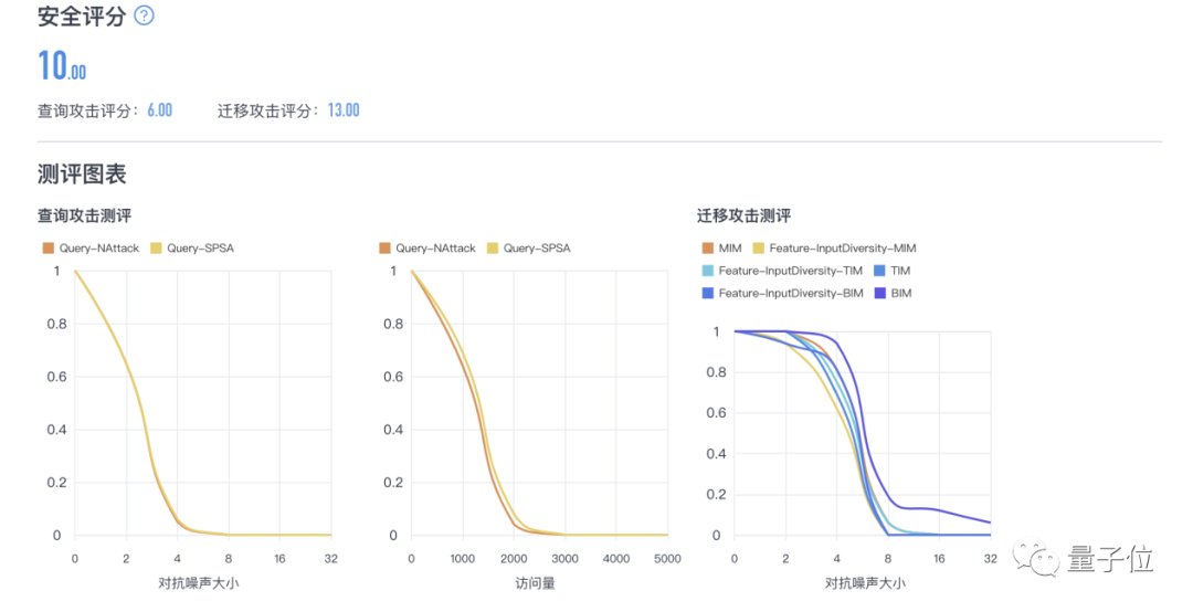 台的人口_淮滨台头扶贫户人口(3)