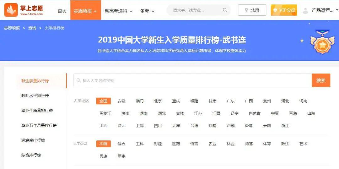 【志愿】我们是做什么的？能帮您做什么？
