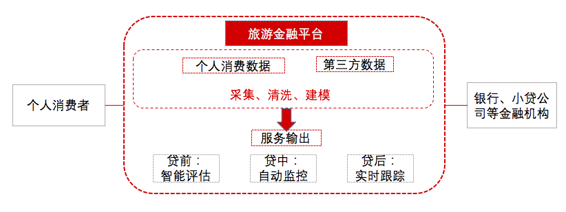 文章配图-3