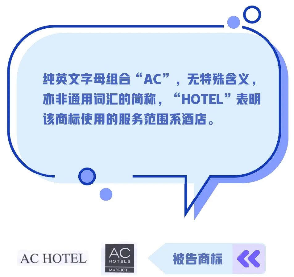服务商标侵权 f70ec665ceac4cf888bb1db3958b299d.jpeg