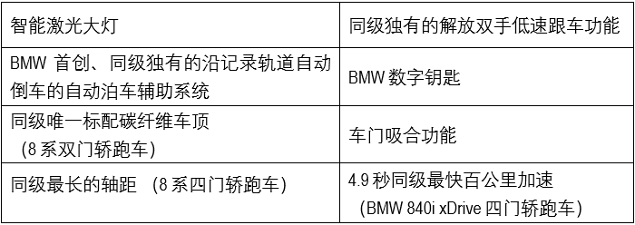 点击进入看图评论