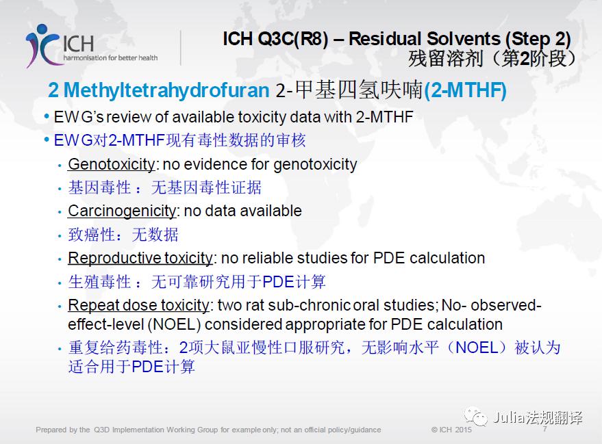 ichq3cr8残留溶剂草案ppt