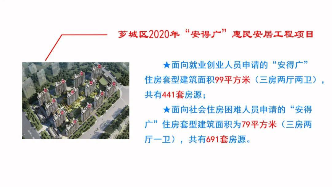 芗城安得广项目推出1132套中小户型住宅芗城龙文均可申请